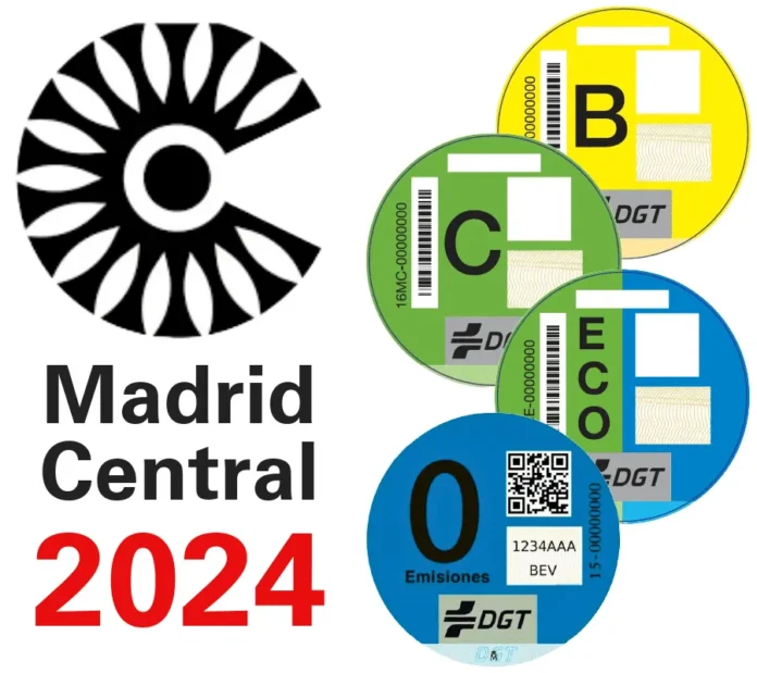 Logotipo de Madrid Central 2024 junto a etiquetas medioambientales de vehículos DGT